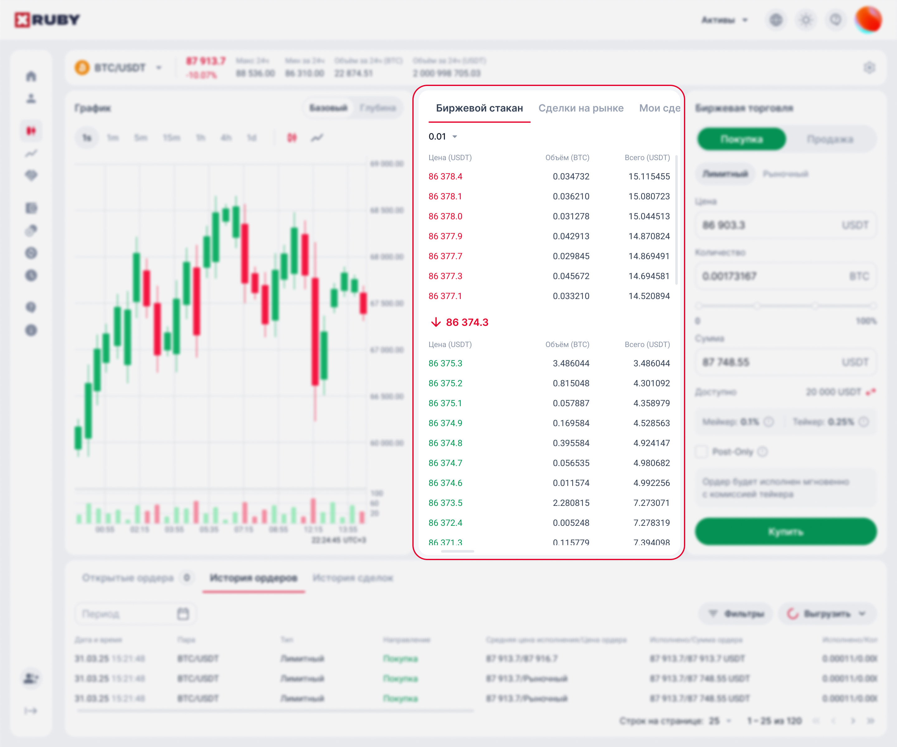 Торговый интерфейс — биржевой стакан